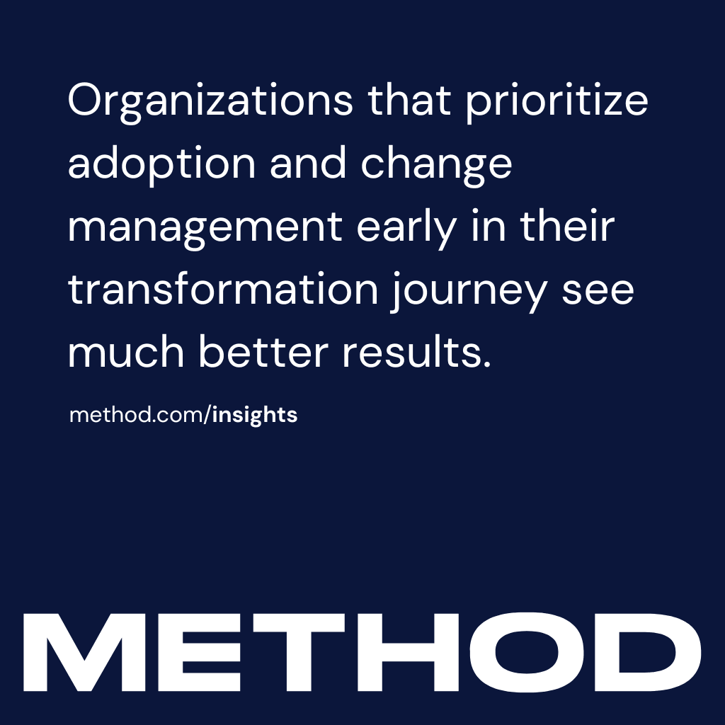 Method | Early and Often: How Change Management Drives Adoption, image size:1024x1024